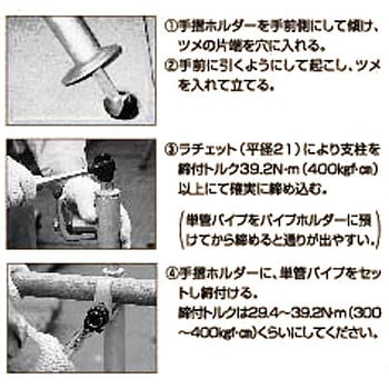 KSメトロポスト 国元商会