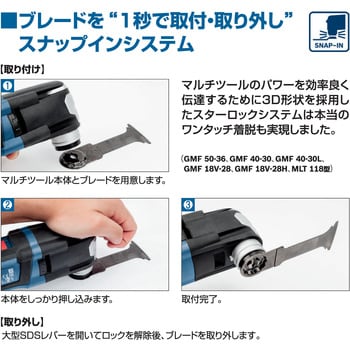 マルチツール(カットソー)ブレード スターロック【木材&金属用】