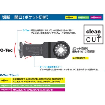 AII65BSPB/5 マルチツール(カットソー)ブレード スターロック【木材用