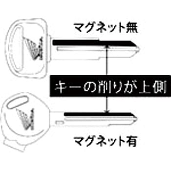 ワン・キーシステムインナーロック ホンダ