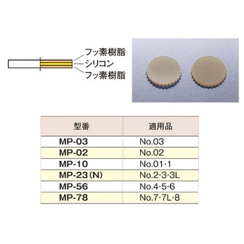 ギヤーパッキン マルエム(理化学・容器)