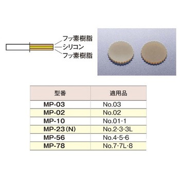 ギヤーパッキン マルエム(理化学・容器)