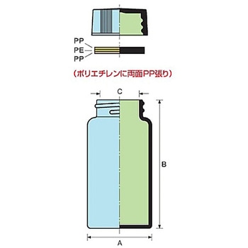 FCスクリュー管瓶 マルエム(理化学・容器)