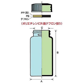 0101-2505 TSスクリュー管瓶 1ケース(200本) マルエム(理化学・容器