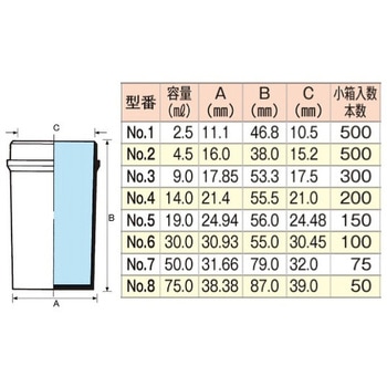 PP容器 マルエム(理化学・容器)
