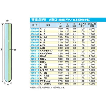 試験管 マルエム(理化学・容器) 【通販モノタロウ】