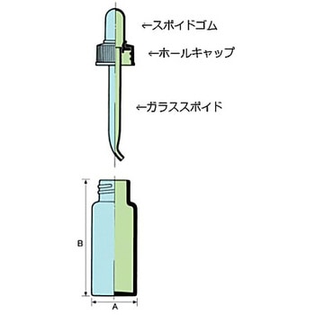 ドロップパイアルSタイプ マルエム(理化学・容器)
