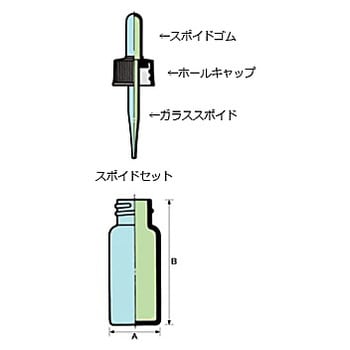 ミニスポイド瓶 マルエム(理化学・容器)