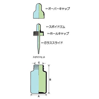 0821-01 スケアースポイド瓶 1ケース(24本) マルエム(理化学・容器