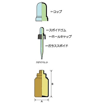 スポイド瓶 マルエム(理化学・容器)