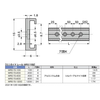 ミニガイドレール MRS型 スガツネ(LAMP) スライドレール 【通販