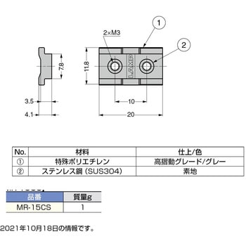 MR-15CS ミニガイドキャリッジ 1個 スガツネ(LAMP) 【通販サイトMonotaRO】