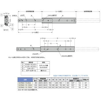 ステンレス鋼製ミニスライドレール SCRW2 LAMP(スガツネ工業)