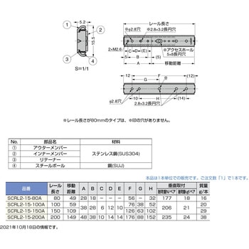 ステンレス鋼製リニア型ミニスライドレール SCRL2 LAMP(スガツネ)