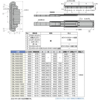 CBL-RA9-1500 スライドレール CBL-RA9型 超重量用 1本 スガツネ(LAMP