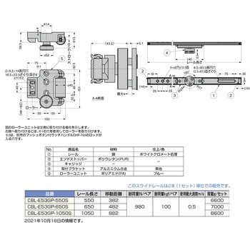 CBL-E53GP-550S スライドレール CBL-E53GP型 チルトシステム 1セット