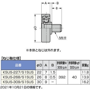 中荷重防錆型樹脂ベアリング KSUS型 LAMP(スガツネ)