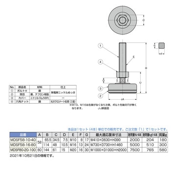 免震台脚スウェイフット MDSF型 スガツネ(LAMP) 防振台 【通販モノタロウ】