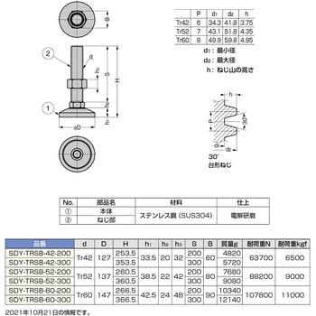 SDY-TRSB-60-200 超重量用ステンレス鋼製アジャスター SDY-TRSB型 1本 スガツネ(LAMP) 【通販モノタロウ】