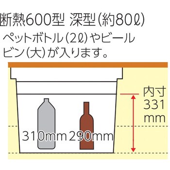 YT6CFD-WH+PT60-E 樹脂枠断熱気密型床下収納庫 深型(クッション