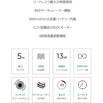 エア・サーキュレーター機能付き コードレス扇風機 ルーメナーファンスタンド2 LUMENA(ルーメナー)