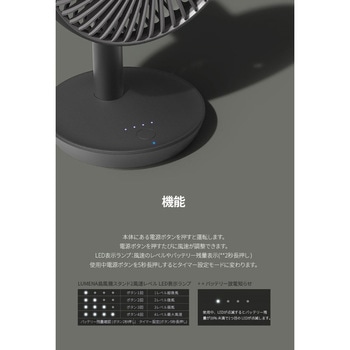 エア・サーキュレーター機能付き コードレス扇風機 ルーメナーファンスタンド2 LUMENA(ルーメナー)