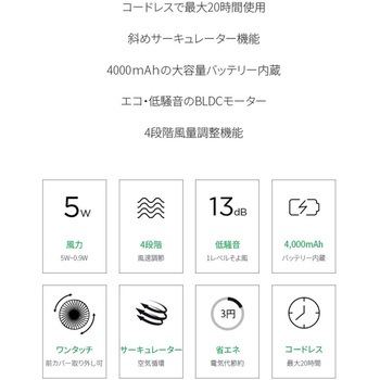 エア・サーキュレーター機能付き コードレス扇風機 ルーメナーファンスタンド2 LUMENA(ルーメナー)