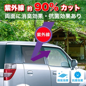 遮熱マグネットカーテン 大自工業(Meltec) 車用サンシェード 【通販モノタロウ】