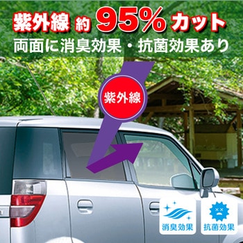 遮光マグネットカーテン Meltec(大自工業)