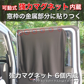 遮光マグネットカーテン Meltec(大自工業)