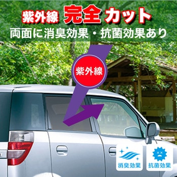 目隠し&遮光マグネットカーテン ワイド Meltec(大自工業)