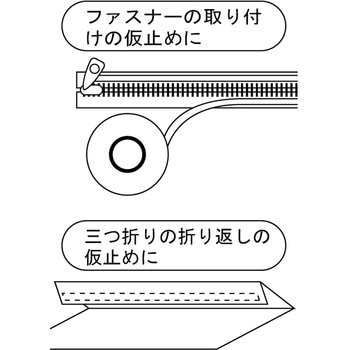 熱接着両面テープ Clover(クロバー)