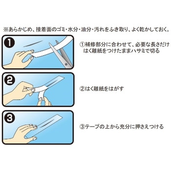 ボンド 保護・お直し便利テープ コニシ