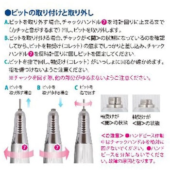 NM-1 ネオマシーン 1個 ビューティーネイラー 【通販モノタロウ】