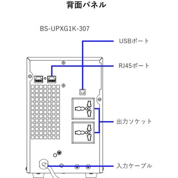 タワー型オンラインUPS bitstrong