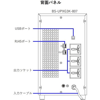 タワー型オンラインUPS bitstrong