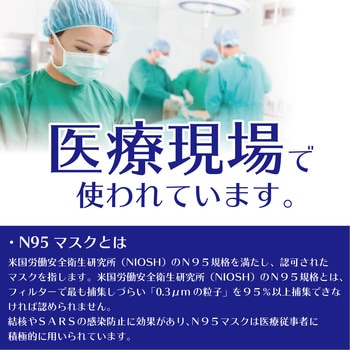 サージマスクN-95(折りたたみ式)M 1枚入×10 竹虎