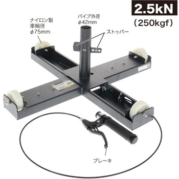 ドラマワールブレーキ付 DENSAN(ジェフコム)