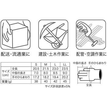 電工カラーグローブ DENSAN(ジェフコム)