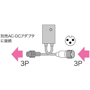 LEDソフトネオン コントローラー(AC-DCアダプタ専用) - DENSAN(デンサン/ジェフコム)