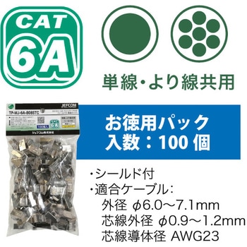 カテゴリー6Aモジュラープラグ(シールド付・貫通タイプ) DENSAN(ジェフコム)