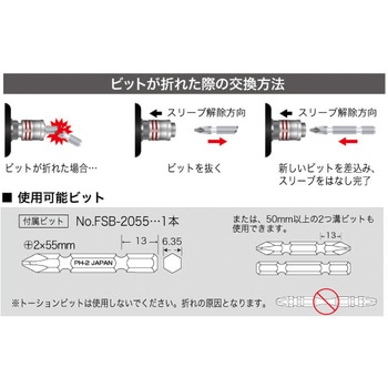 ビット交換式ドリルチャック DENSAN(ジェフコム)