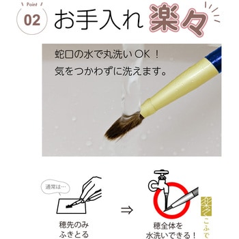 楽々こふで 人造毛 あかしや