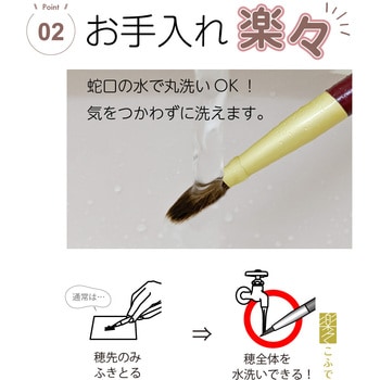 楽々こふで 兼毛 あかしや