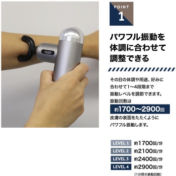 バイブレーションガン RIORES