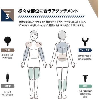 バイブレーションガン RIORES