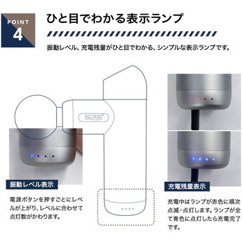 バイブレーションガン RIORES