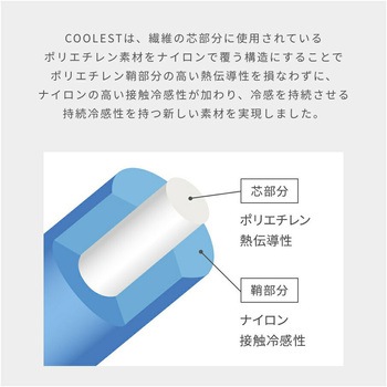 接触冷感Q-MAX0.5 ボックスシーツ型クール敷きパッド YAMAZEN(山善)