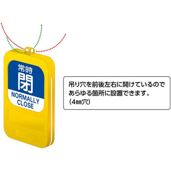 回転式バルブ開閉札 日本緑十字社