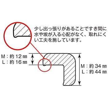 コーナークッション